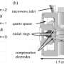 Innovative 'One-Positron Cyclotron' Set to Test Core Standard Model Predictions