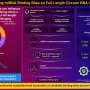 AI Tool Maps microRNA Binding Sites on Circular RNAs with Unprecedented Precision