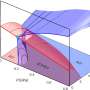 Quantum Breakthrough: Uranium Ditelluride Exhibits Dual Superconductivity States Under Pressure