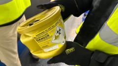 Surging Popularity of Anti-Obesity Injections Triggers Municipal Waste Safety Crisis